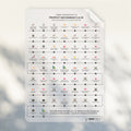 Life of Prophet Muhammad Wall Sticker | Chronology of Prophet Muhammad