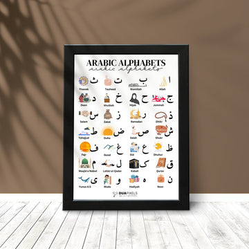 Arabic Alphabets - Without Frame Only Photo