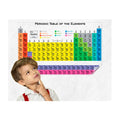 Periodic Table Transparent Sticker