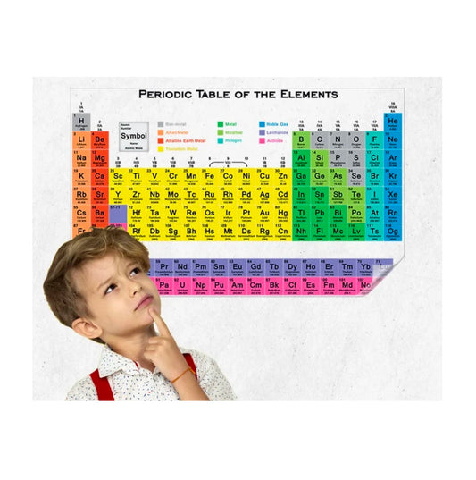 Periodic Table Transparent Sticker