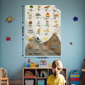 25 Prophets in Islam Wall Stickers for Kids | 25 Prophets Name